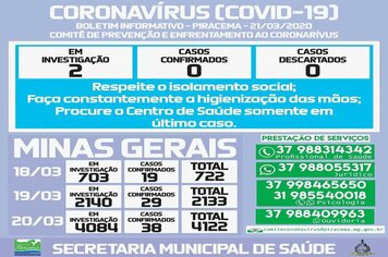 Foto - BOLETINS INFORMATIVOS COVID-19